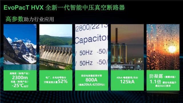 如何保证MVnex 10kV中置柜操作的安全性？