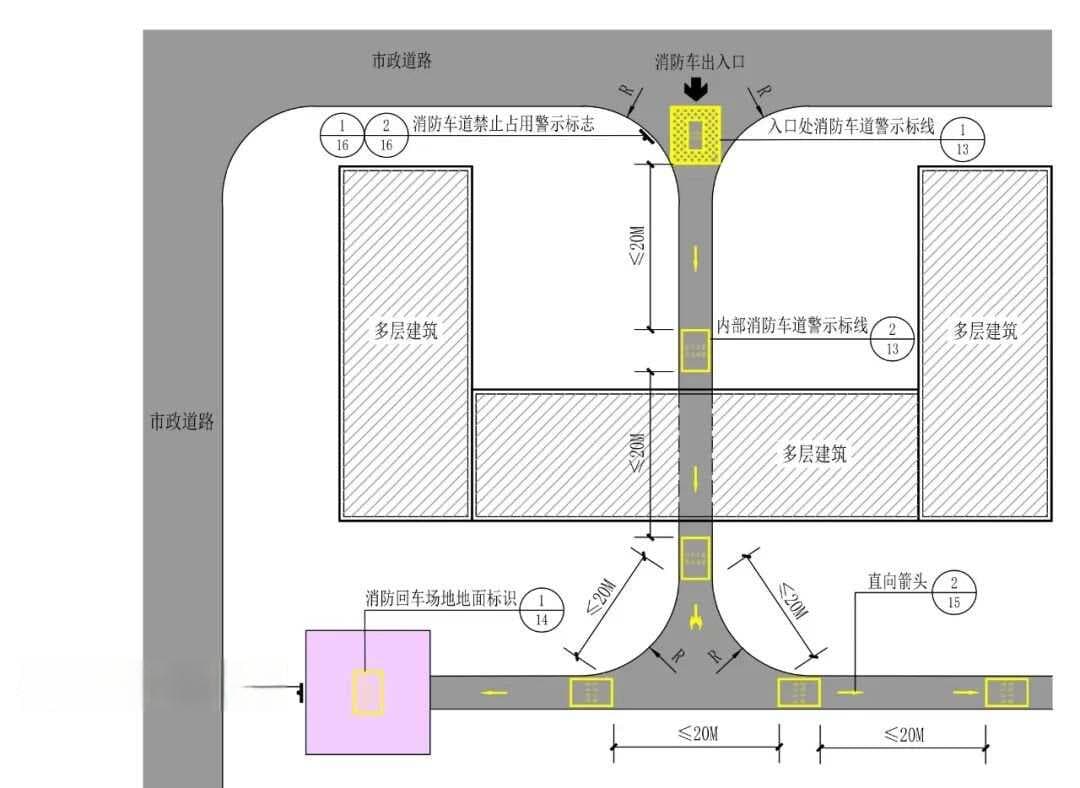 什么！40米就要设置消防回车场了？