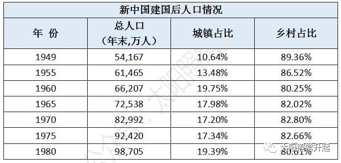 总还有人对房价暴涨抱有幻想