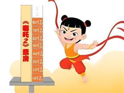 《哪吒2》奇迹源自众志成城的托举