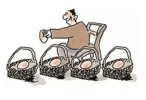 分表分库解决思路