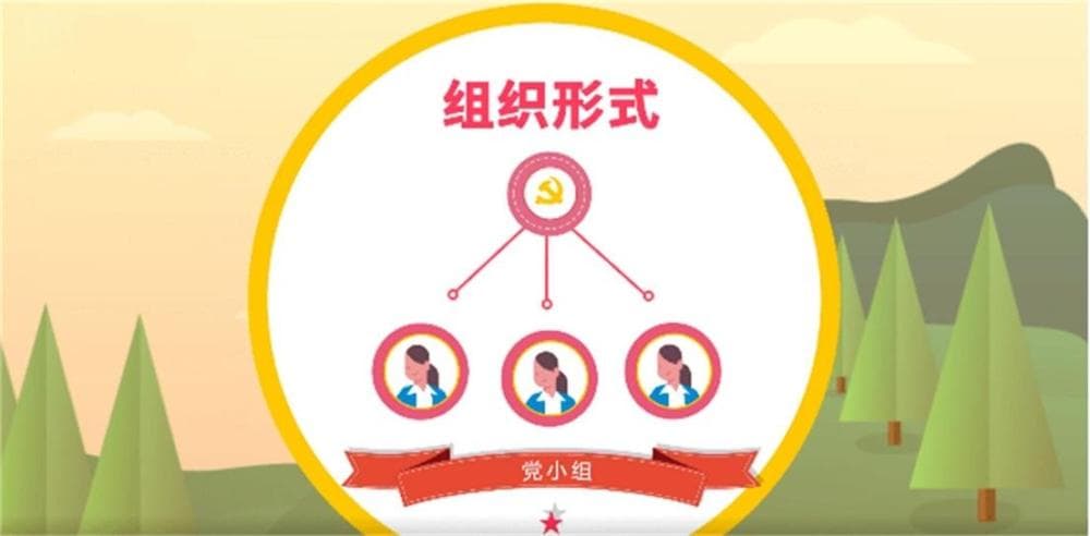 智慧党建为党小组会注入新动力！
