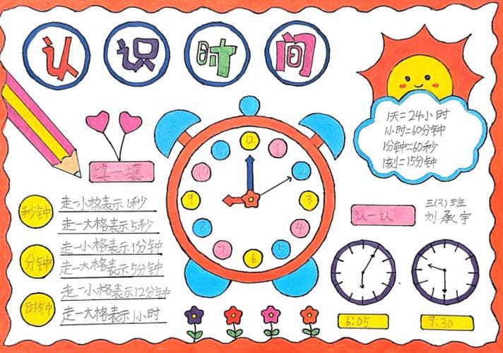小学三年级手抄报有哪些？小学三年级手抄报主题大揭秘！让你的手抄报更精彩!