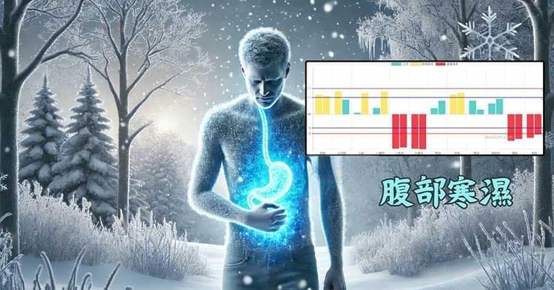 从经络理解腹部保暖原理，女性养生有必要学！