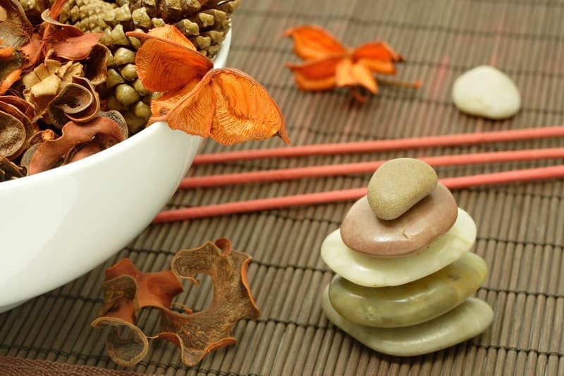 周易算命的原理