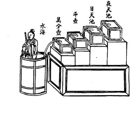 虹吸现象：从原理到应用的全面解析