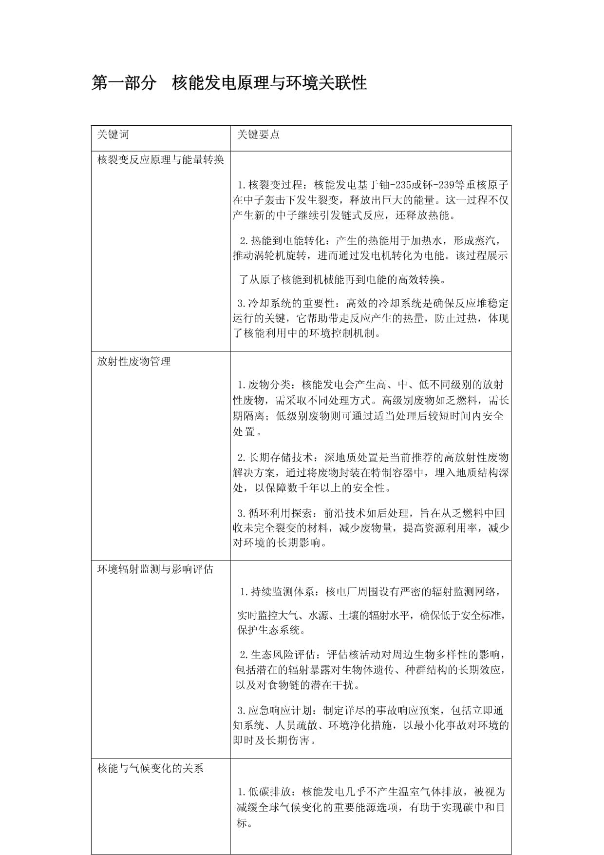 核能发电对环境影响评估