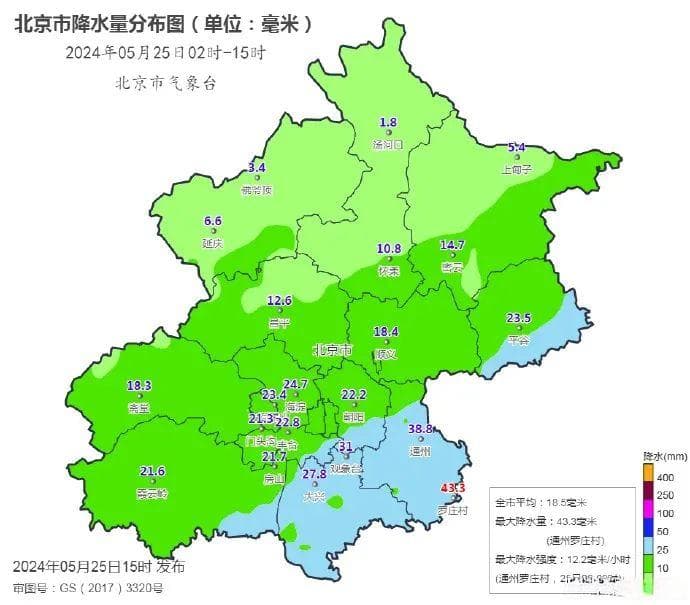 什么样的雨算暴雨？为啥50和100毫米是降雨重要刻度节点？