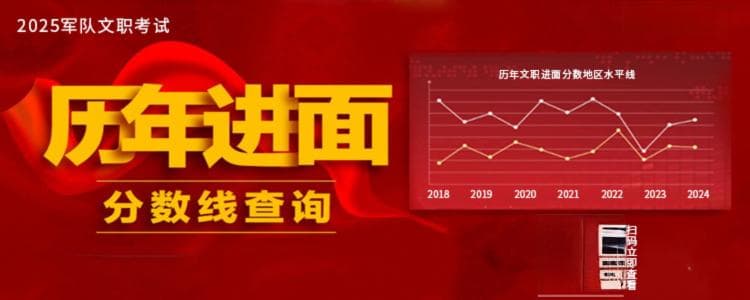官方发布！2025军队文职面试时间节点安排及重要事项！