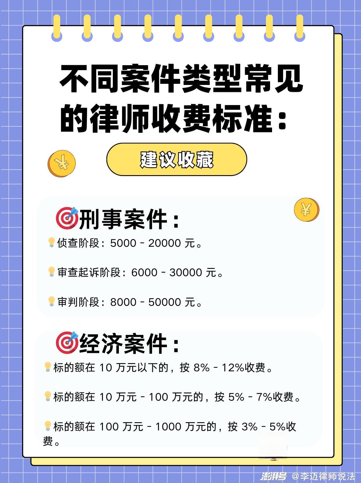 民事、刑事、经济案件律师费怎么算？一文详解