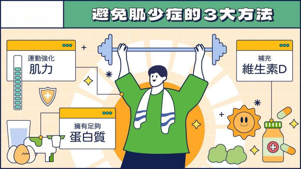 如何识别和预防肌少症？自我检测与饮食运动指南