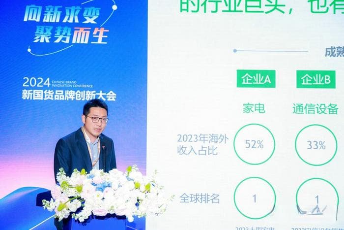 胡昊鹏：新兴出海手段推动中国企业全球化快速发展