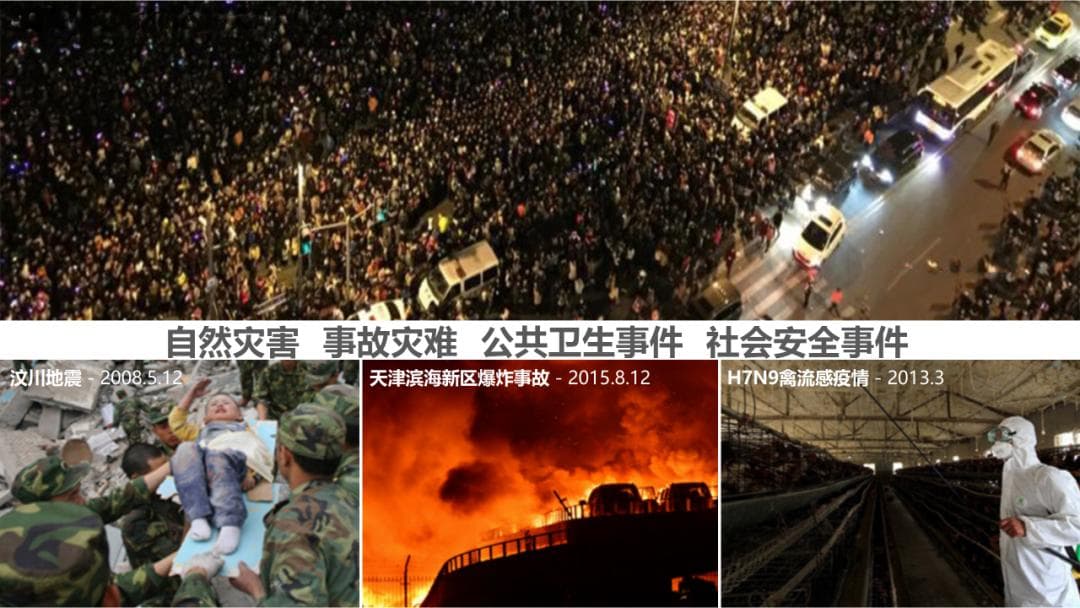 应急指挥信息系统解决方案