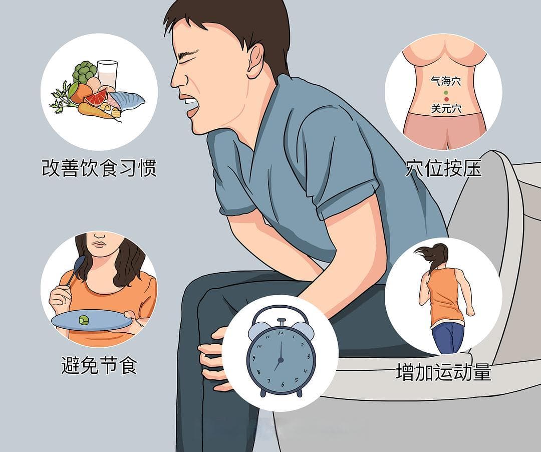 便秘如何改善？