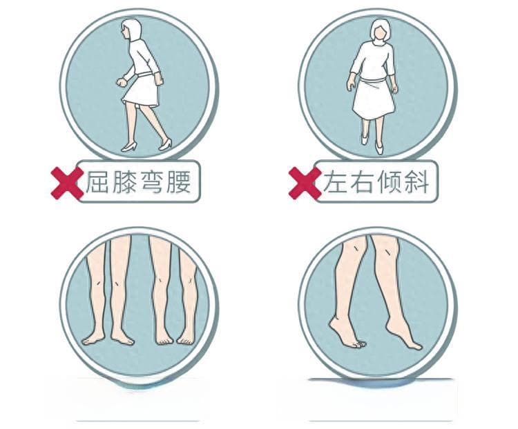 最新研究：走路助力长寿，不同年龄最佳步数有讲究