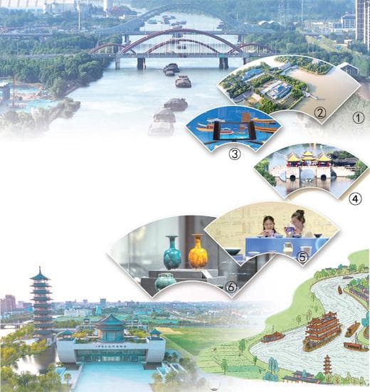扬州中国大运河博物馆：长河自奔流 风好正扬帆