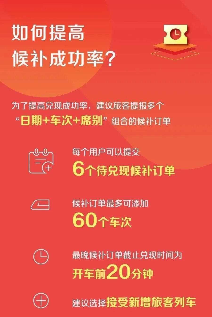 12306抢票难？官方回应来了！