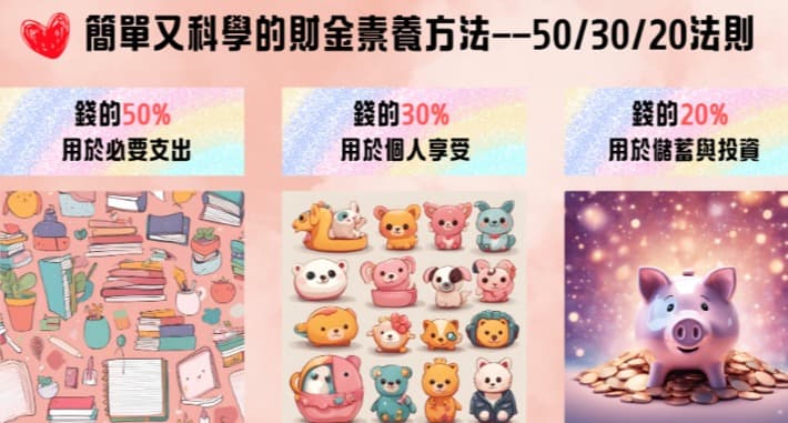 用50/30/20法则，开启你的财富管理第一步！