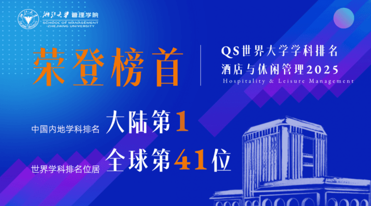 大陆第一！浙江大学这个学科在QS世界大学学科排名中再迎新突破！