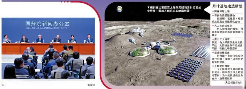 国家航天新目标：探地外生命 寻宜居行星