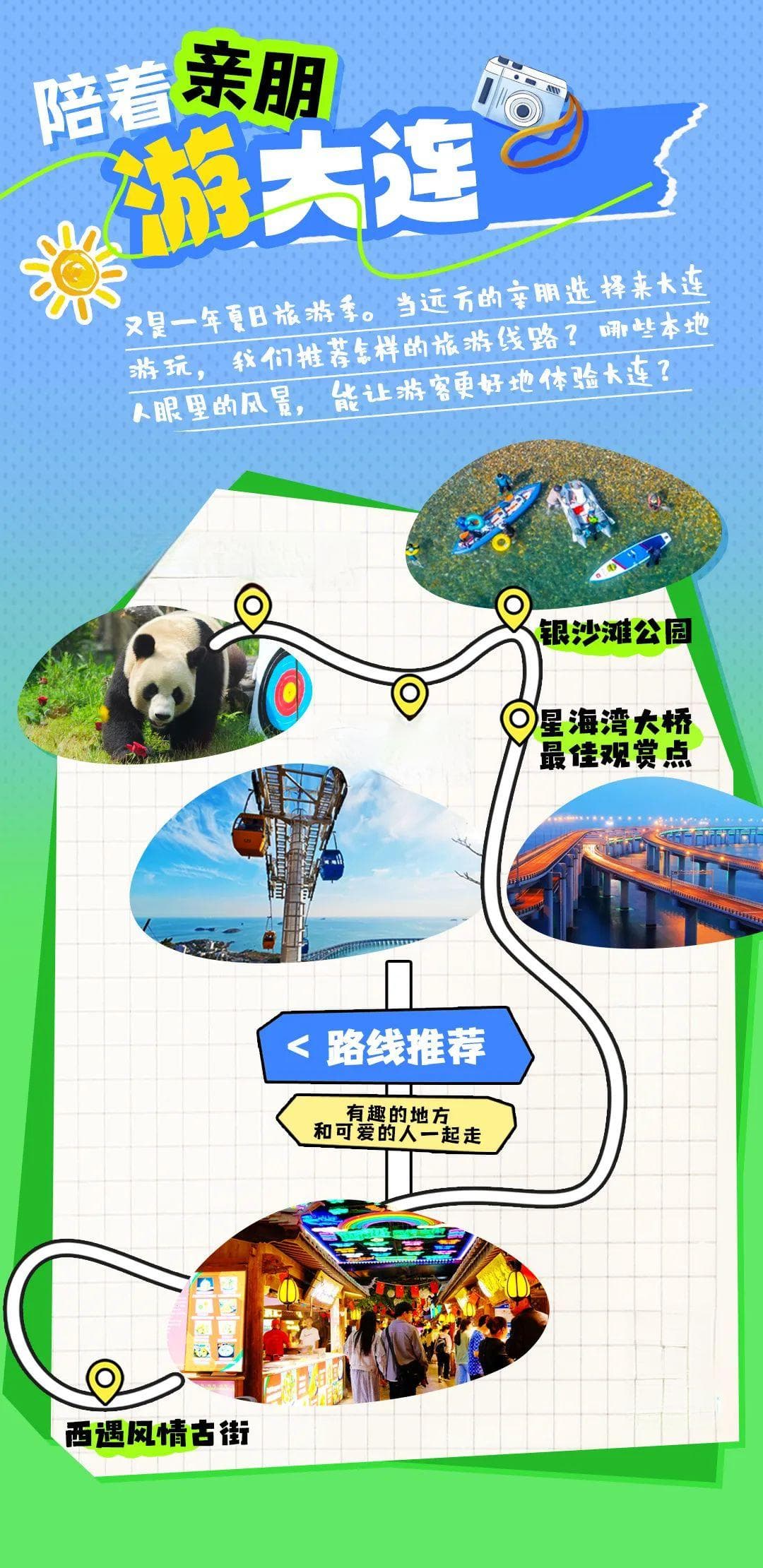 亲戚朋友今天就来大连？码住这一篇！