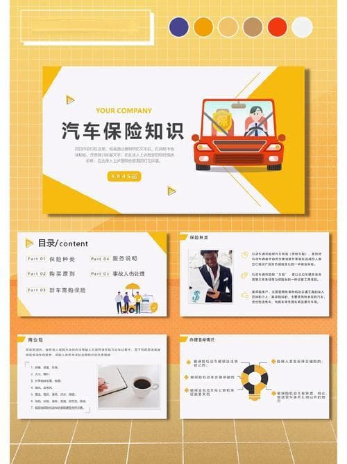 机车保险知识培训课件详解