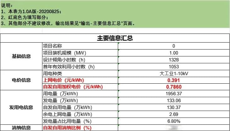 光伏消纳比例的计算与解析（光伏自发自用消纳计算表）
