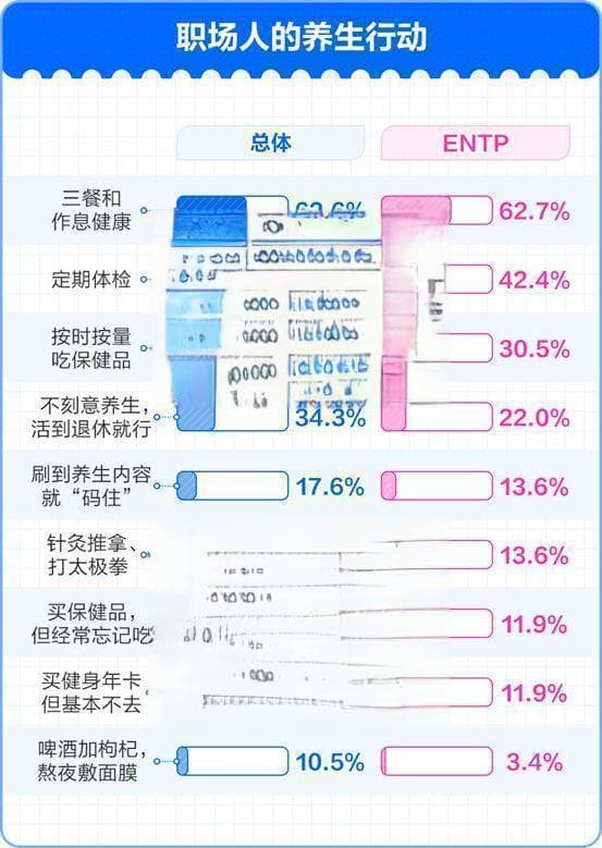 职场减压新趋势：专家教你如何平衡工作与生活