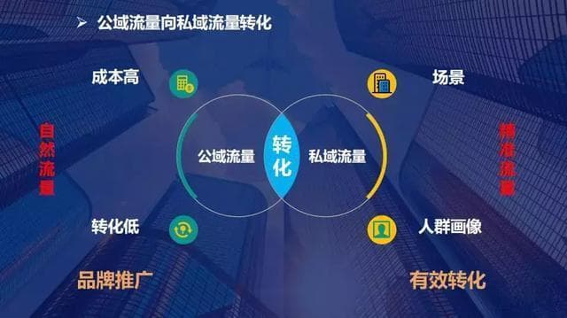 移动指定区域流量是什么？全方位解读与省钱攻略