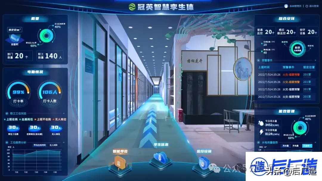 数字孪生与神经网络：科技变革的新引擎
