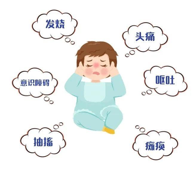 脑炎急性期，并发症来袭？教你如何见招拆招