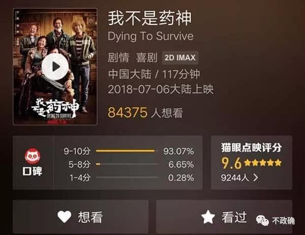 看《我不是药神》前，你需了解这些背景知识（无剧透）