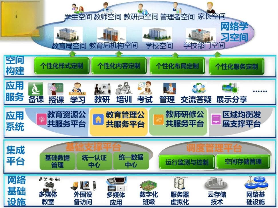 IT软件开发——引领技术革新的驱动力