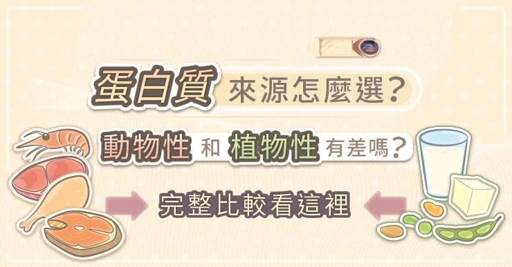 动物性蛋白 vs 植物性蛋白：全面对比分析