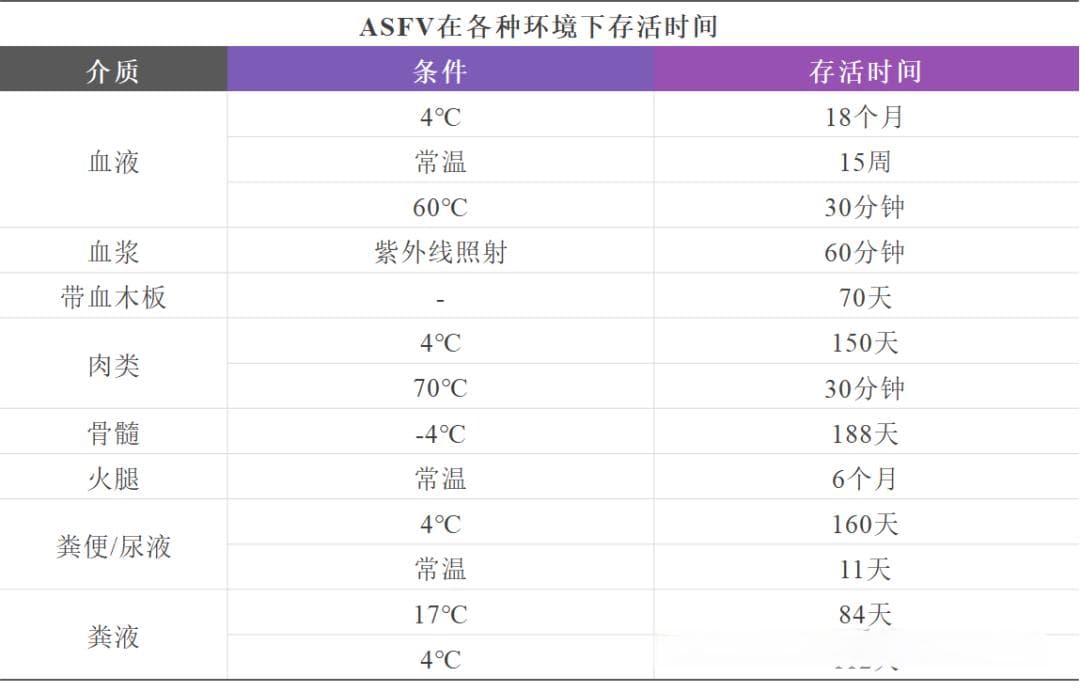 猪场消毒剂的选择与应用