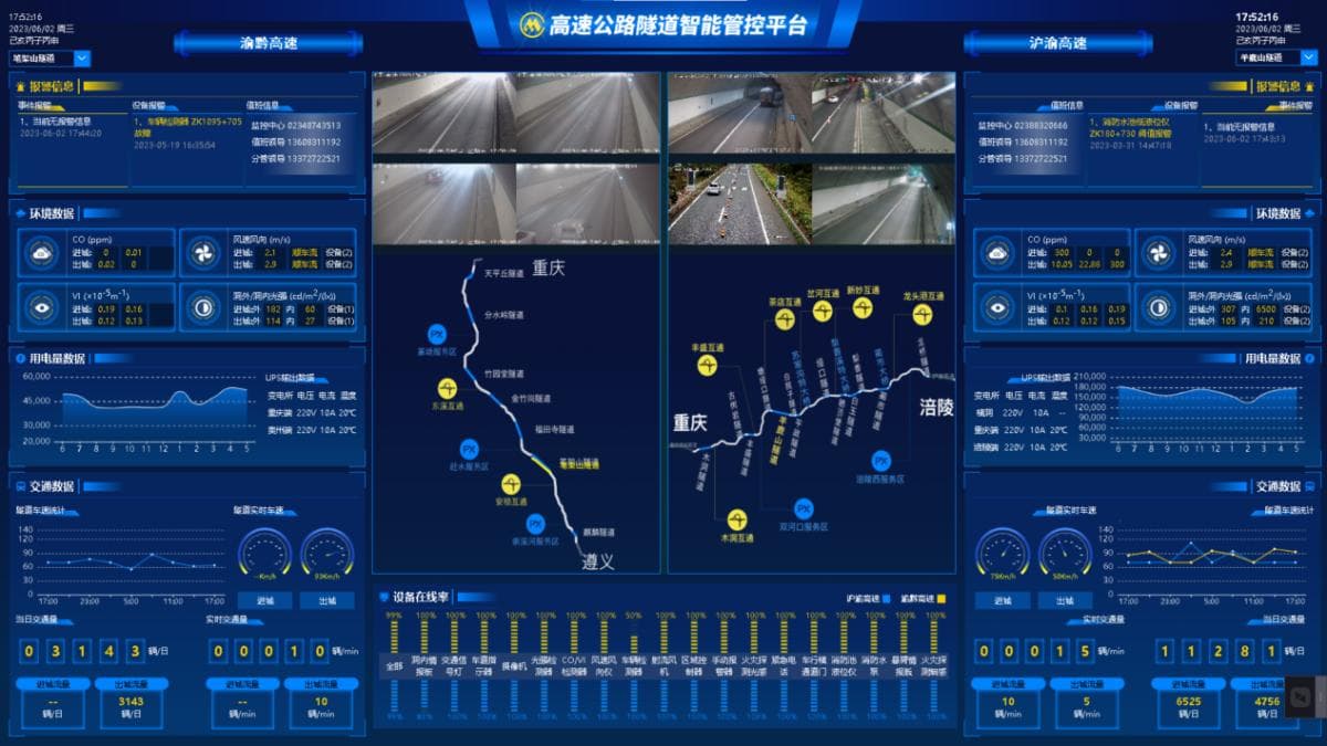 公路隧道运营管理进入智能化新时代