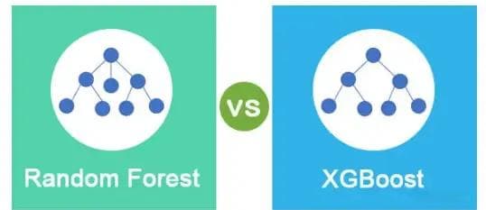【数据分析面试】61. XGBOOST VS随机森林 （机器学习算法）