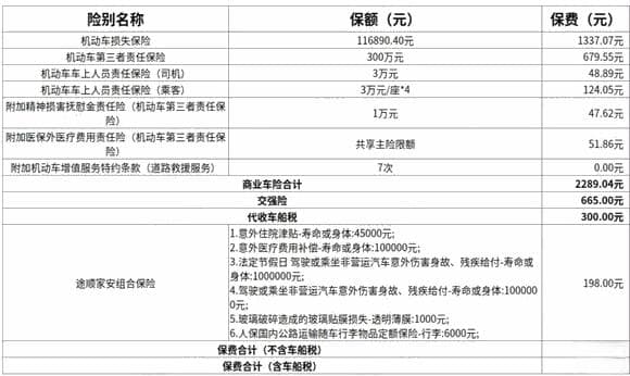 车险第二年优惠多少？2024未出险的情况下车险第二年通常打几折