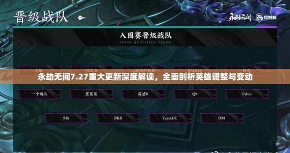 永劫无间7.27重大更新深度解读，全面剖析英雄调整与变动