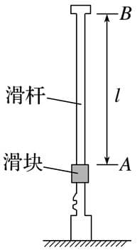 动量和能量的综合问题