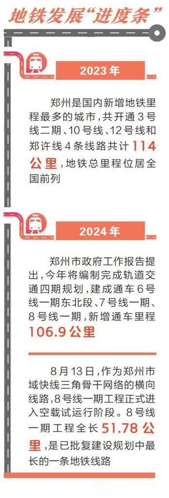 “地铁时代”给郑州带来什么