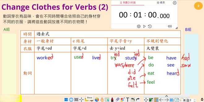现在完成时教学全攻略：从基础到应用的完整指南