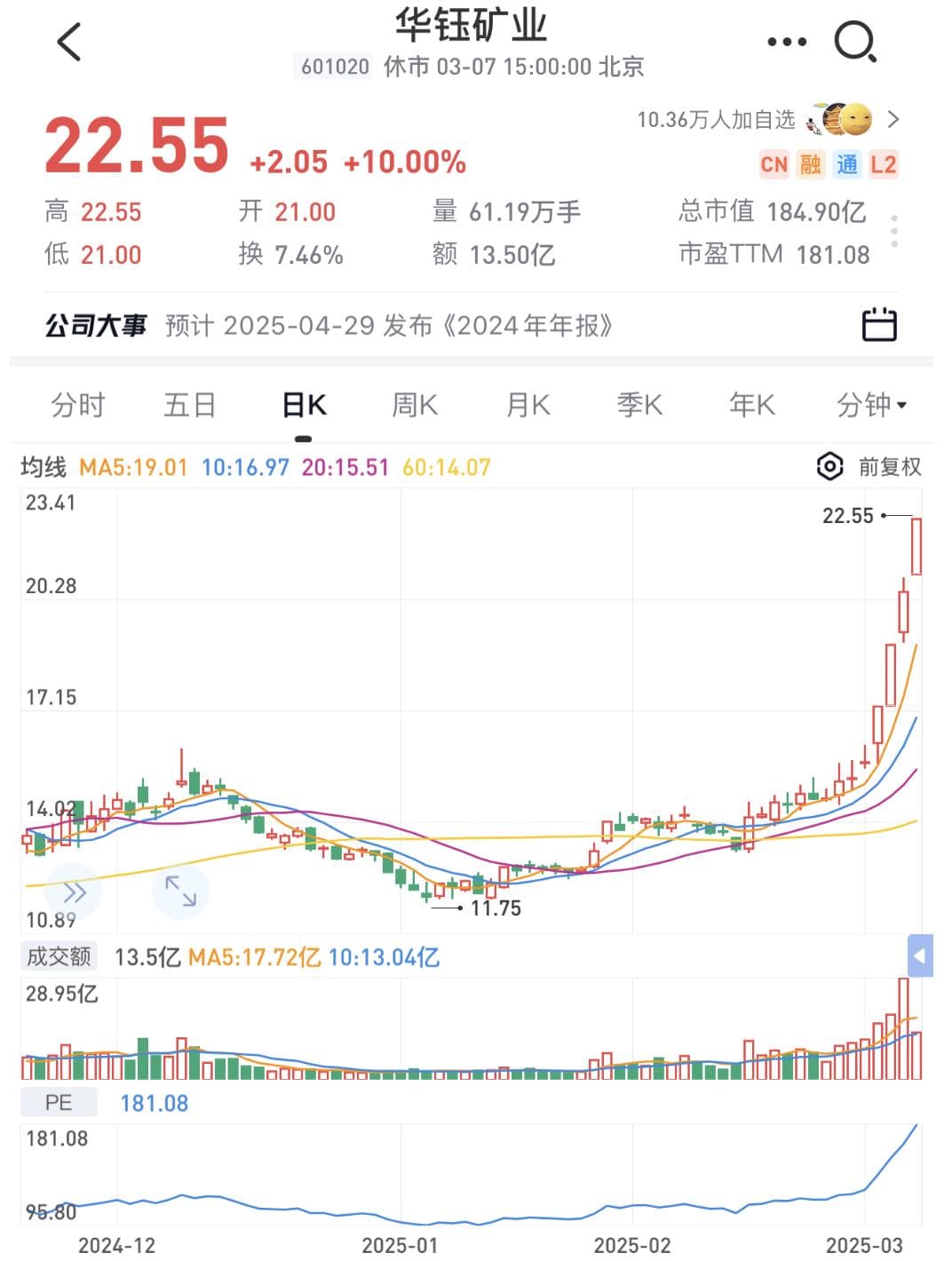 锑价狂飙创12年新高！价格暴涨的核心原因是什么？有色金属板块将迎大牛市？