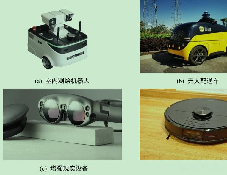 机器人SLAM建图与自主导航：从基础到实践
