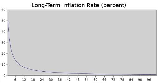 以太坊质押（staking）是什么意思？以太坊如何进行质押？