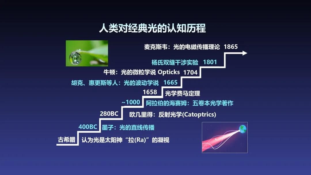 龚旗煌院士：阿秒光科技前沿