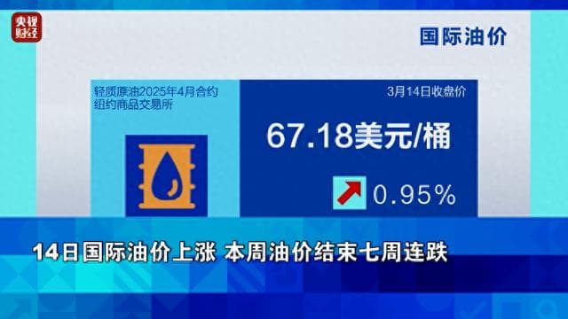时间定了！或迎大降