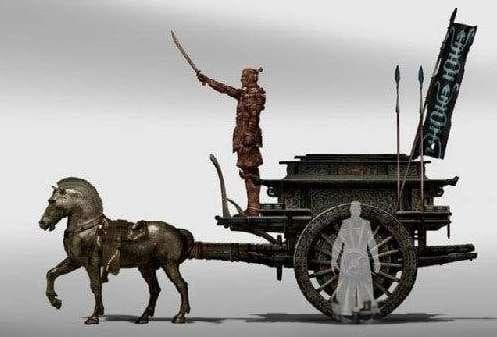 中国古代贵族的“六艺”教育：礼、乐、射、御、书、数