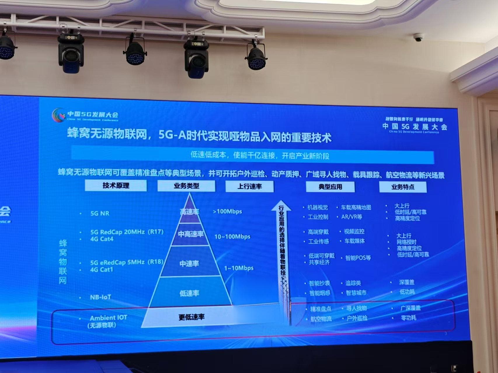 国产关键技术持续突破，5G-A带来的不只是10倍网速