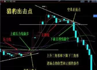 期货如何一周翻倍(期货一周能翻几倍)